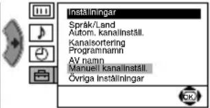 Inställningar Sprák/Land Autom. kanalinställ. Kanalsortering Programnamní AV namn Manuell kanalinställ. Övriga Inställningar