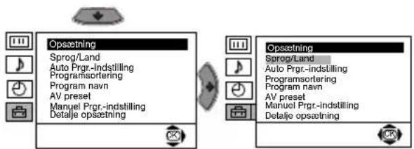 SONY KV-32LS60E - Auto volume - 3