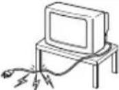 SONY KV-32LS60E - Säkerhetsinformation - 12