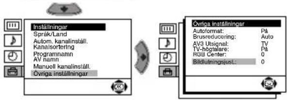 Inställningar Språk/Land Autom. kanalinställ. Kanalsortering Programnamn AV namn Manuell kanalinställ. Övriga inställningar Övriga inställningar Autoformat: På Brusreduccering: Auto AV3 Utsignal: TV TV-hogtalare: På RGS Center: 0 Bildlulningsjust: 0