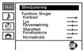SONY KV-32LS60E - PROGRAMSORTERING - 1