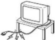 SONY KV-32LS60E - Sikkerhedsregler - 12
