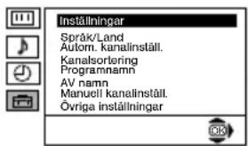 Inställningar Språk/Land Autom. kanalinställ. Kanalsortering Programnamn AV namn Manuell kanalinställ. Övriga inställningar