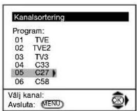 Kanalsortering Program: 01 TVE 02 TVE2 03 TV3 04 C33 05 C27 06 C58 Välj kanal: Avsluta: MENU