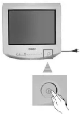 SONY KV-14LM1E - Tænding for TV-apparatet og automatisk program-indstilling - 2