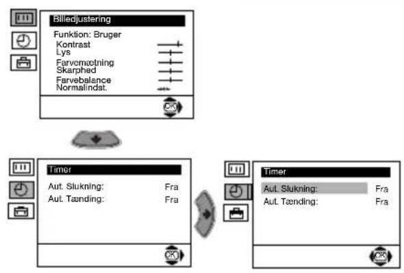 SONY KV-14LM1E - Menu-vejledning - 1