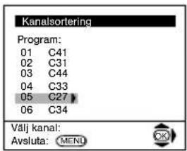 Kanalsortering Program: 01 C41 02 C31 03 C44 04 C33 05 C27 06 C34 Välj kanal: Avsluta: MENU