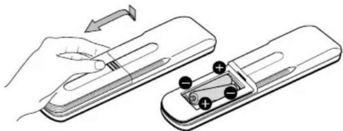 SONY KV-14LM1E - Isætning af batterier i fjernbetjeningen - 2