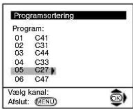 SONY KV-14LM1E - Tænding for TV-apparatet og automatisk program-indstilling - 11