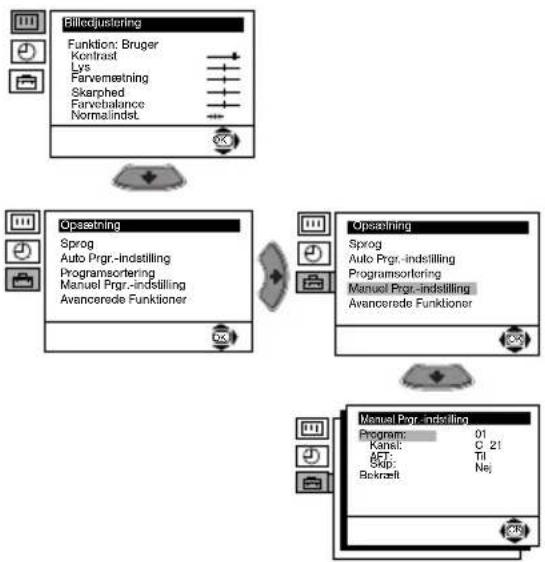 SONY KV-14LM1E - PROGRAMSORTERING - 2