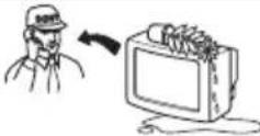 SONY KV-14LM1E - 3
