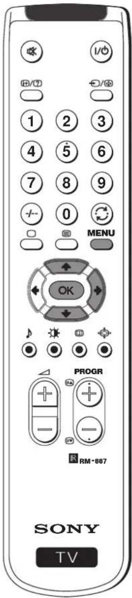 1/0 +/0 - 1 2 3 4 5 6 7 8 9 - 0 MENU OK PROGR RM-867 SONY TV