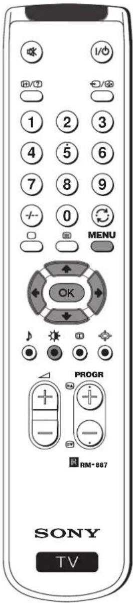 1/0 +/0 1 2 3 4 5 6 7 8 9 0 MENU OK PROGR RM-867 SONY TV