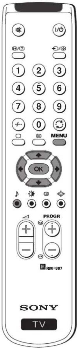 1/0 +/0 - 1 2 3 4 5 6 7 8 9 - 0 MENU OK PROGR RM-887 SONY TV