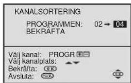KANALSORTERING PROGRAMMEN: 02 → 04 BEKRAFTA Väij kanal: PROGR Väij kanaiplats: Bekräfta: Avsluta: