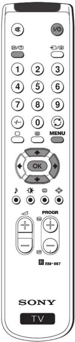1/0 +/0 -/0 1 2 3 4 5 6 7 8 9 0 MENU OK PROGR RM-887 SONY TV
