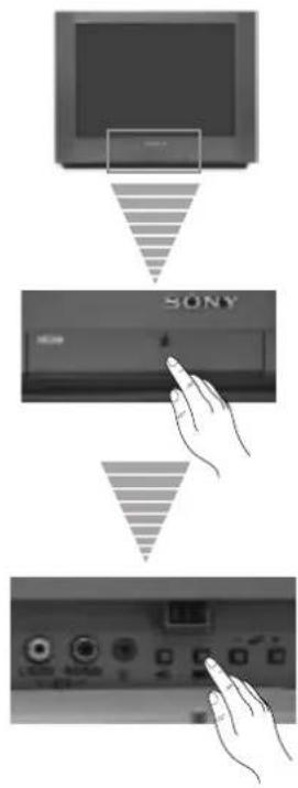 SONY KV-21FX20E - TV-apparatets automatiske indstilling ved hjælp af dets knapper. - 2