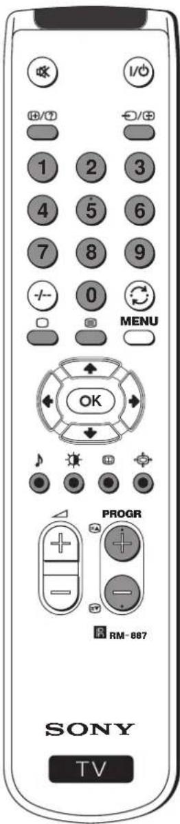 1/0 H/V 2 3 4 5 6 7 8 9 0 MENU OK PROGR RM-887 SONY TV