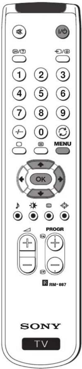1/0 +/0 -/0 1 2 3 4 5 6 7 8 9 0 MENU OK PROGR RM-887 SONY TV
