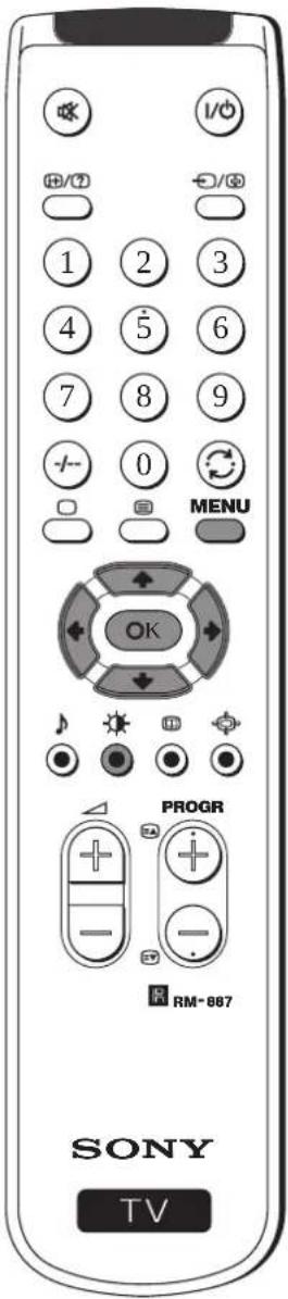 1 2 3 4 5 6 7 8 9 0 MENU OK PROGR RM-887 SONY TV