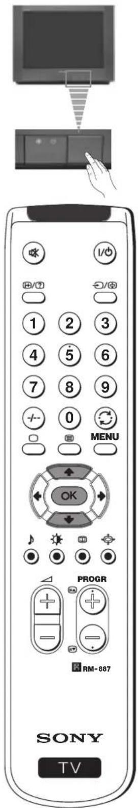 SONY TV PROGR RM-887 MENU 1 2 3 4 5 6 7 8 9 0 OK