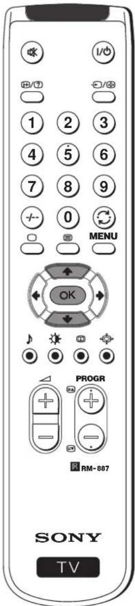 I/O H/U 1 2 3 4 5 6 7 8 9 0 MENU OK PROGR RM-887 SONY TV