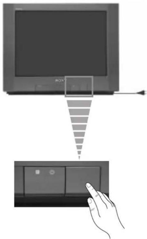 SONY KV-21FX20E - Att sätta på TV:n - 1