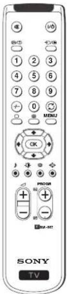 SONY TV PROOR OK MENU + - - - FRU-977