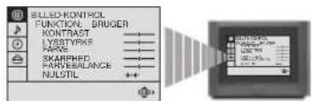 BILLED-KONTPOL FUNCTION: BRUGER KONTRAST LYSTYPE FAPE SKARPHED PARVEBALANCE NULSTIL