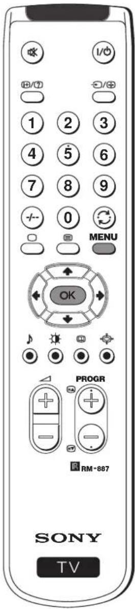 1/0 +/0 - 1 2 3 4 5 6 7 8 9 - - 0 MENU OK PROGR RM-887 SONY TV
