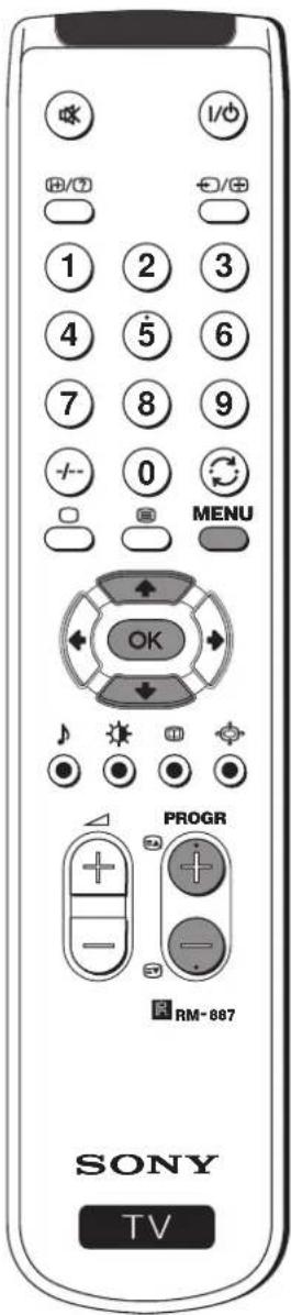 1/0 +/0 1 2 3 4 5 6 7 8 9 0 MENU OK PROGR RM-867 SONY TV
