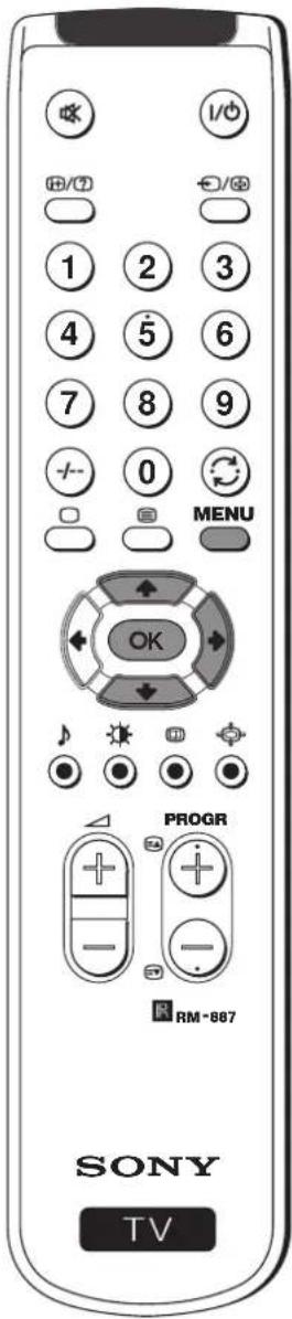 1/0 +/0 - 1 2 3 4 5 6 7 8 9 - 0 MENU OK PROGR RM-867 SONY TV