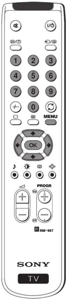 1/0 H/0 1 2 3 4 5 6 7 8 9 0 MENU OK PROGR RM-867 SONY TV