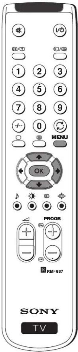 1/0 +/0 1 2 3 4 5 6 7 8 9 0 MENU OK PROGR RM-887 SONY TV