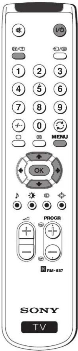 1/0 H/2 ←/0 1 2 3 4 5 6 7 8 9 0 MENU OK PROGR RM-887 SONY TV