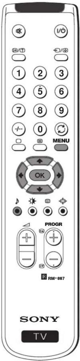 1/0 +/0 -/0 1 2 3 4 5 6 7 8 9 0 MENU OK PROGR RM-887 SONY TV