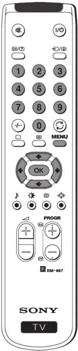 1 2 3 4 5 6 7 8 9 0 MENU OK PROGR RM-867 SONY TV
