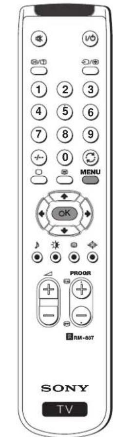 1/0 0/0 1 2 3 4 5 6 7 8 9 0 MENU OK PROGR RM-887 SONY TV