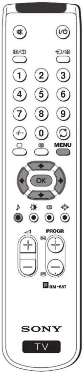 1/0 +/0 - 1 2 3 4 5 6 7 8 9 - 0 MENU OK PROGR RM-887 SONY TV