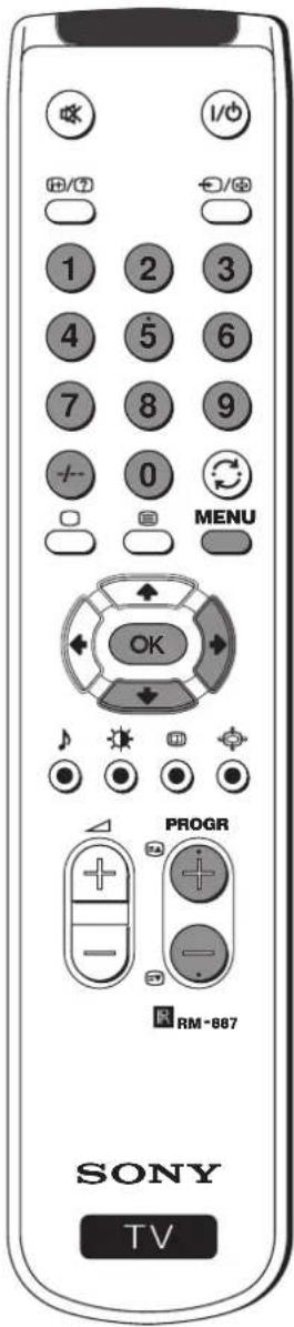 1/0 +/0 - 1 2 3 4 5 6 7 8 9 - 0 MENU OK PROGR RM-867 SONY TV