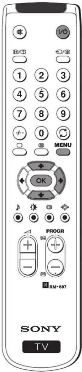1/0 +/0 +/0 1 2 3 4 5 6 7 8 9 0 MENU OK PROGR RM-887 SONY TV