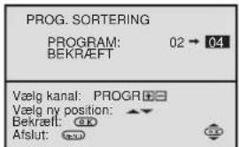 PROG. SORTERING PROGRAM: 02 → 04 BEKRAEFT Vælg kanal: PROGR Vælg ny position: Bekraeft: Afslut: 0300