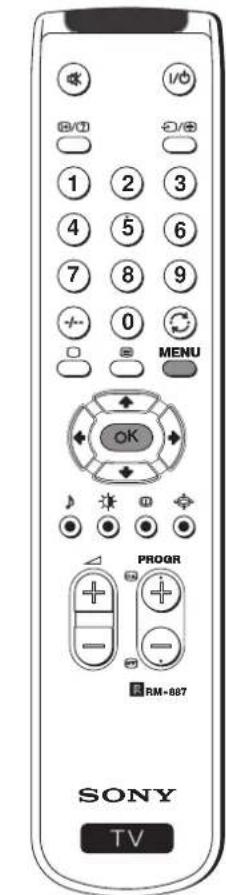 I/O B/O 1 2 3 4 5 6 7 8 9 0 MENU OK PROGR RM-887 SONY TV