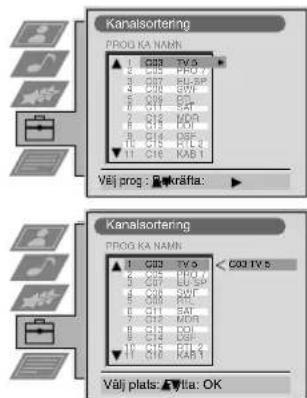 Kanalsortering PROG KA NAME 1 CIBI TV 5 2 CIBI TV 7 3 CIBI BL-SP 4 CIBI BPT 5 CIBI BAT 6 CIBI MPT 7 CIBI DFT 8 CIBI FL 9 CIBI KAB 1 Välj prog: Gräktråfa: Kanalsortering PROG KA NAME 1 CIBI TV 5 2 CIBI TV 7 3 CIBI BL-SP 4 CIBI BPT 5 CIBI BPT 6 CIBI MPT 7 CIBI MPT 8 CIBI DFT 9 CIBI FL 10 CIBI KAB 1 Välj plats: Välla: OK