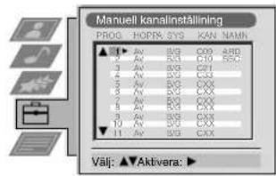 Manuell kanalinställning PROG HOPR SYS KAN NAME ▲ AV AVG C00 A50 2 AV AVG C10 B50 3 AV AVG C21 4 AV AVG C31 5 AV AVG CXX 6 AV AVG CXX 7 AV AVG CXX 8 AV AVG CXX 9 AV AVG CXX 10 AV AVG CXX ▼ 11 AV AVG CXX Välj: ▲Aktivera: ▶