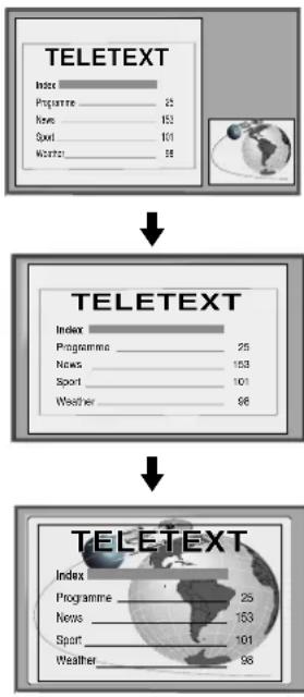 SONY KV-29FQ75E - Använda färgknapparna för att öppna sidor (Fastext) - 1