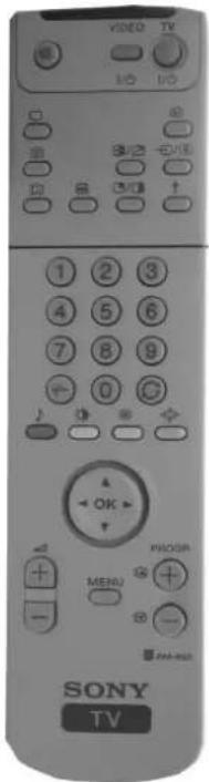 VIDEO TV 10 10 3/2 +/-/- +/-/- 1 2 3 4 5 6 7 8 9 + - 0 + ↓ ↓ ↓ ← OK > PROSR MENI - - SONY TV