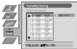 Kanalsordering PROG KA NAIN ▲ 03 CO3 IV S 2 02 03 SP-7 3 CO2 EMSP 4 08 SW 5 CO3 RTI 6 C11 RTI 7 03 MDR 8 01 DQ 9 C14 DST 10 C15 RT-2 ▼ 11 C16 QST Välj plats: Mytta: OK