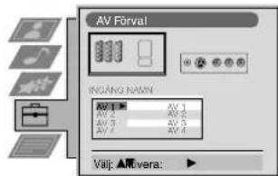 AV Förval INGANG NAME AV 1 AV 1 AV 2 AV 2 AV 3 AV 3 AV 4 AV 4 Välj: ▲Rvera: ▶