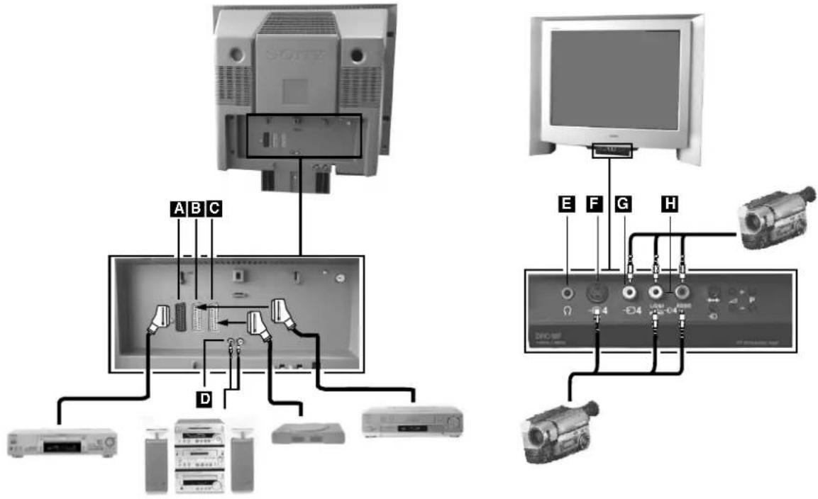 SOTEX A B C D E F G H DC-ROM -4 -4 -4 -4 -4 -4 -4 -4 -4 -4